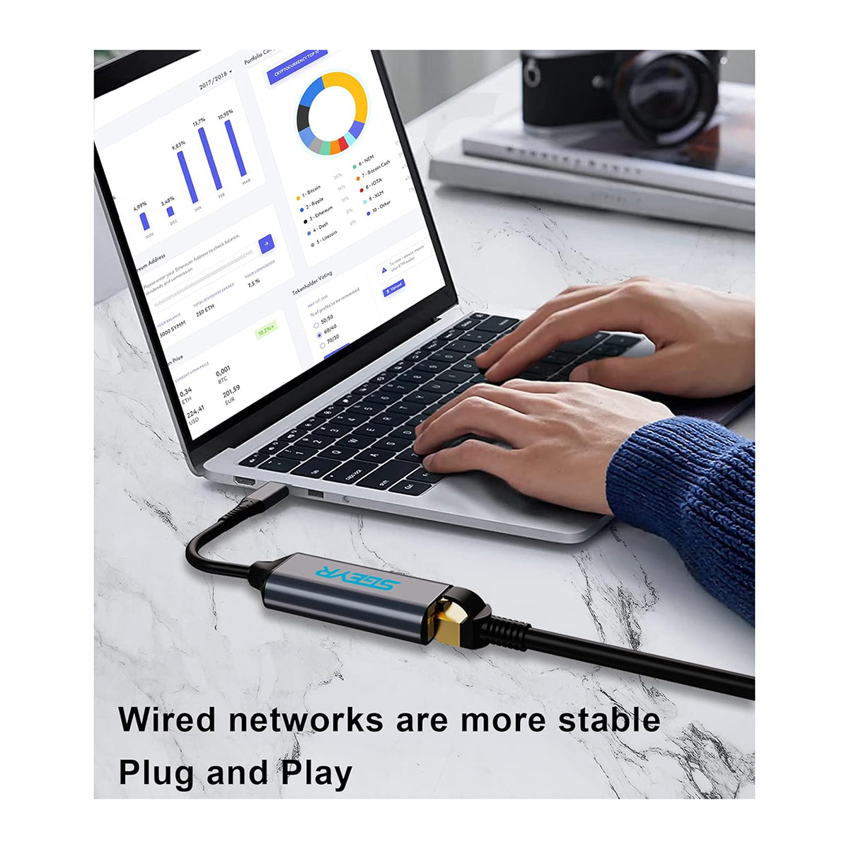 USB C to Ethernet Adapter